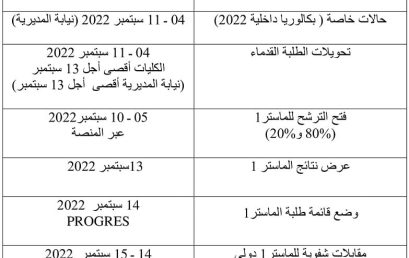 رزنامة العمليات البيداغوجية المتعلقة بالدخول الجامعي 2022-2023