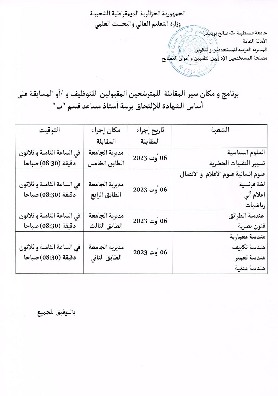 برنامج و مكان سير المقابلة للمترشحين المقبولين  للتوظيف و / أو المسابقة على أساس الشهادة للإلتحاق برتبة أستاذ مساعد قسم “ب”