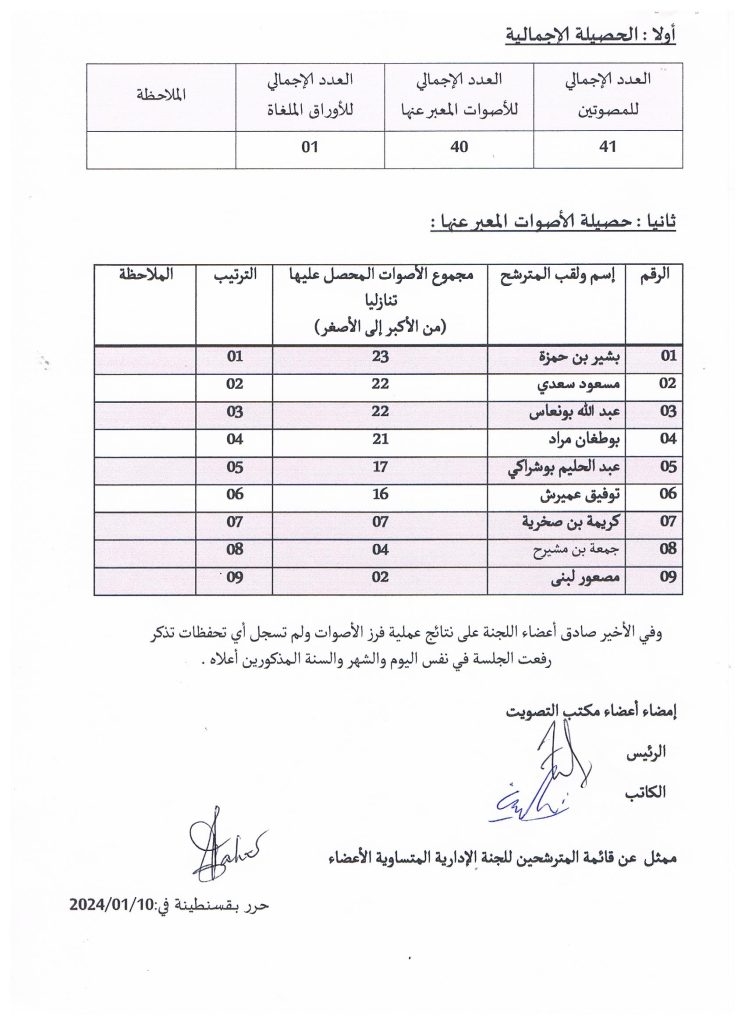 لسلك الأساتذة المساعدين