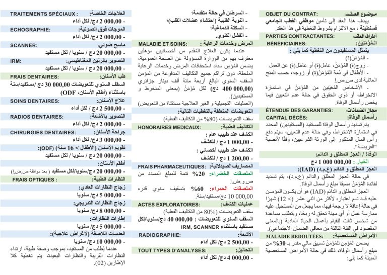 التأمين على الأشخاص - Université Constantine3 Salah Boubnider