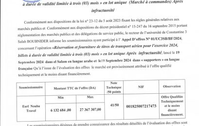 Avis d’attribution provisoire de l’appel d’offres national avec exigence de capacités minimales No 01/UC3SB/BF/2024