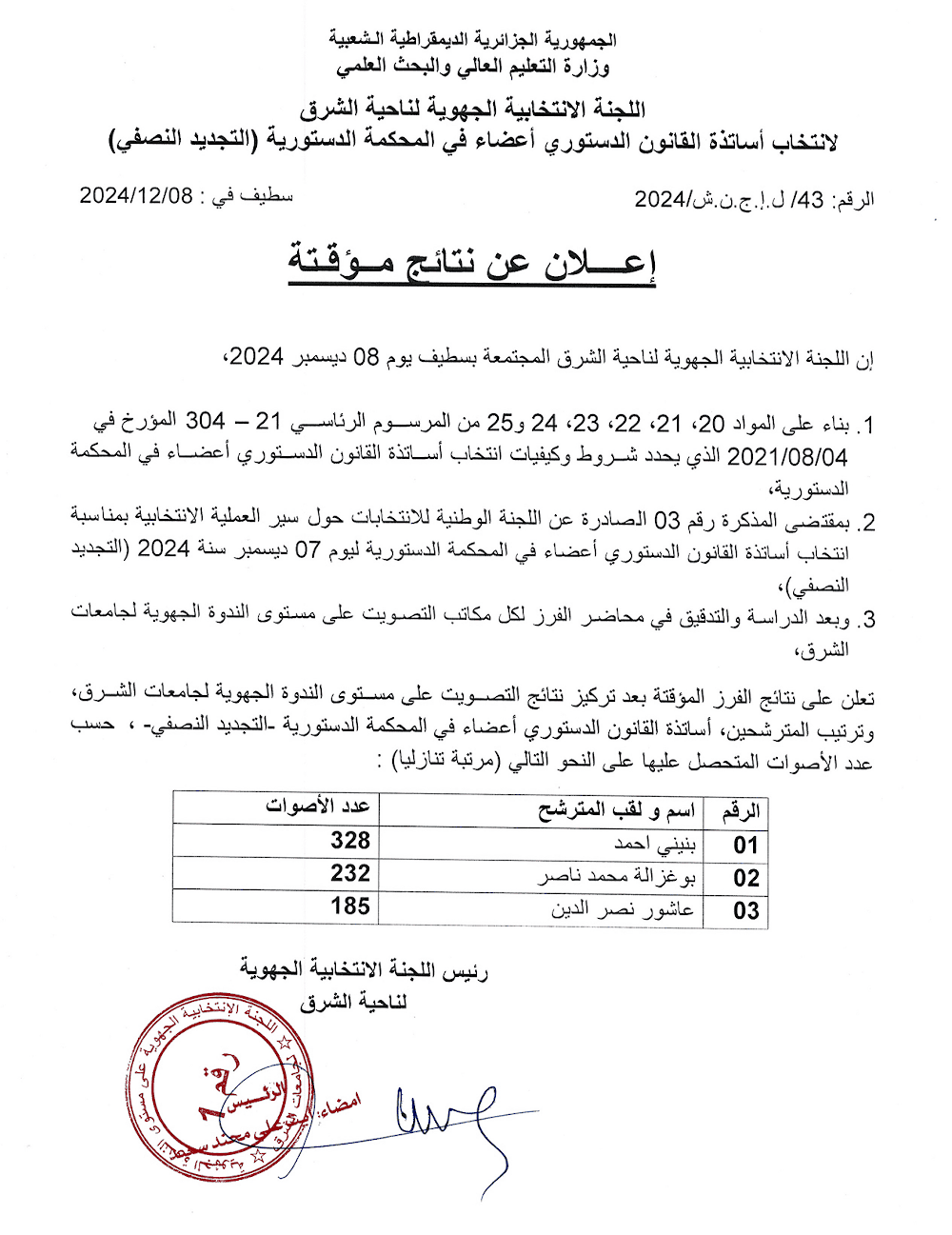 الاعلان عن نتائج مؤقتة لانتخابات التجديد النصفي لأعضاء المحكمة الدستورية