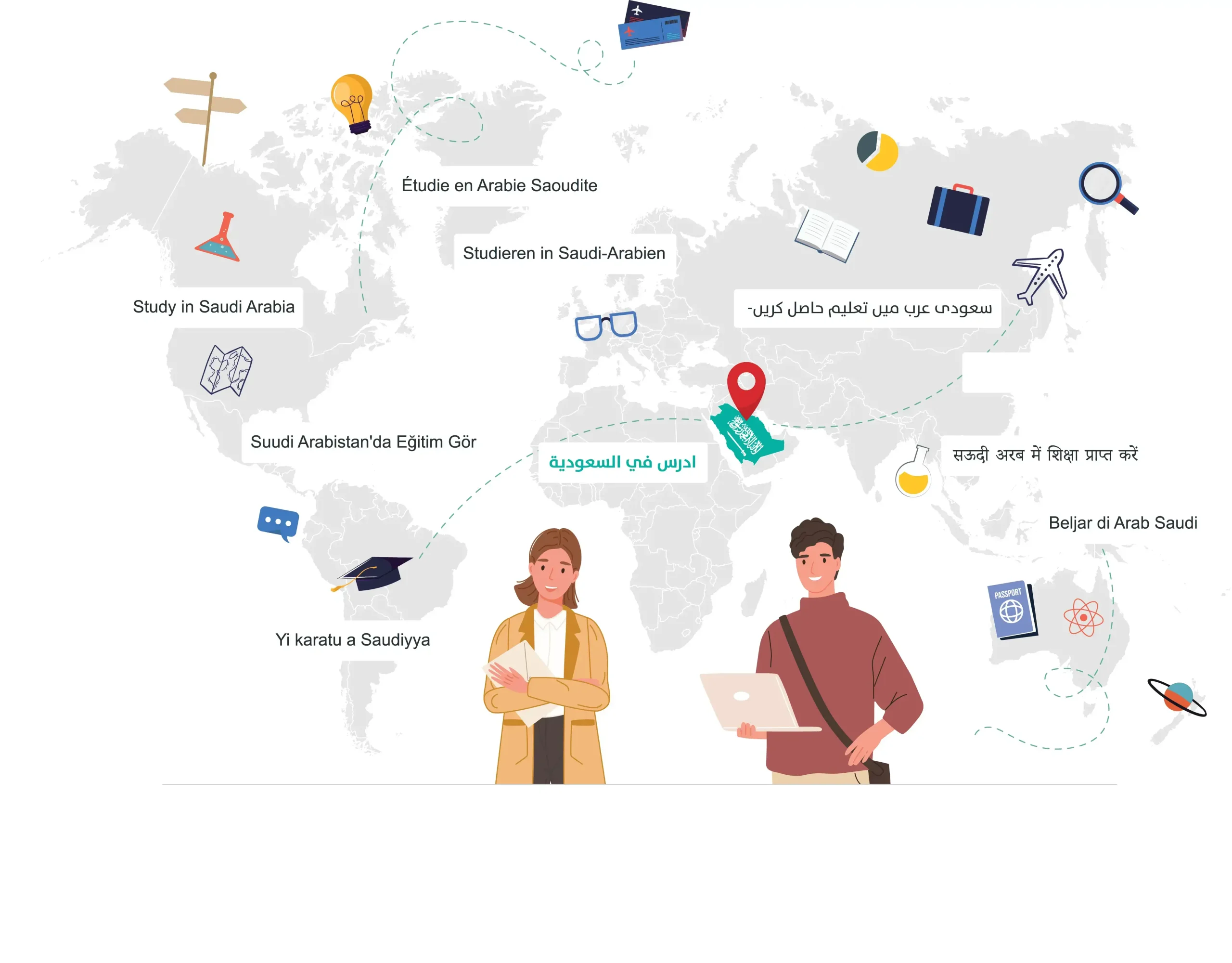 برنامج منح المملكة السعودية “أدرس في السعودية” بعنوان السنة الجامعية 2025-2026 برنامج منح المملكة السعودية “أدرس في السعودية” بعنوان السنة الجامعية 2025-2026