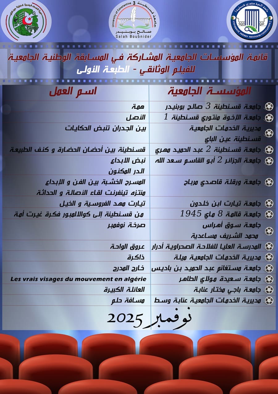 قائمة المؤسسات الجامعية المشاركة في الطبعة الأولى للمسابقة الوطنية الجامعية للفيلم الوثائقي