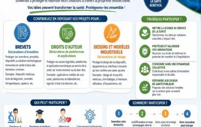 Appel à contributions – Journée mondiale de la santé 2026