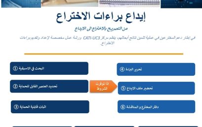 وَرْشَة عَمَل لِمُرَافَقَة الْمُخْتَرِعِينَ فِي إِيدَاعِ بَرَاءَاتِ الِاخْتِرَاع
