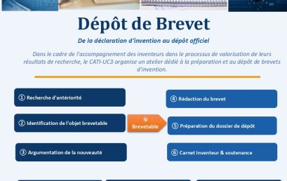 Atelier d’accompagnement des inventeurs pour le dépôt de brevets d’invention.