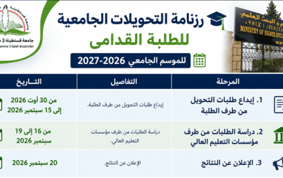 رزنامة التحويلات الجامعية للطلبة القدامى للموسم الجامعي 2026-2027