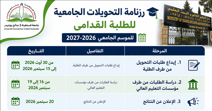 رزنامة التحويلات الجامعية للطلبة القدامى للموسم الجامعي 2026-2027 رزنامة التحويلات الجامعية للطلبة القدامى للموسم الجامعي 2026-2027